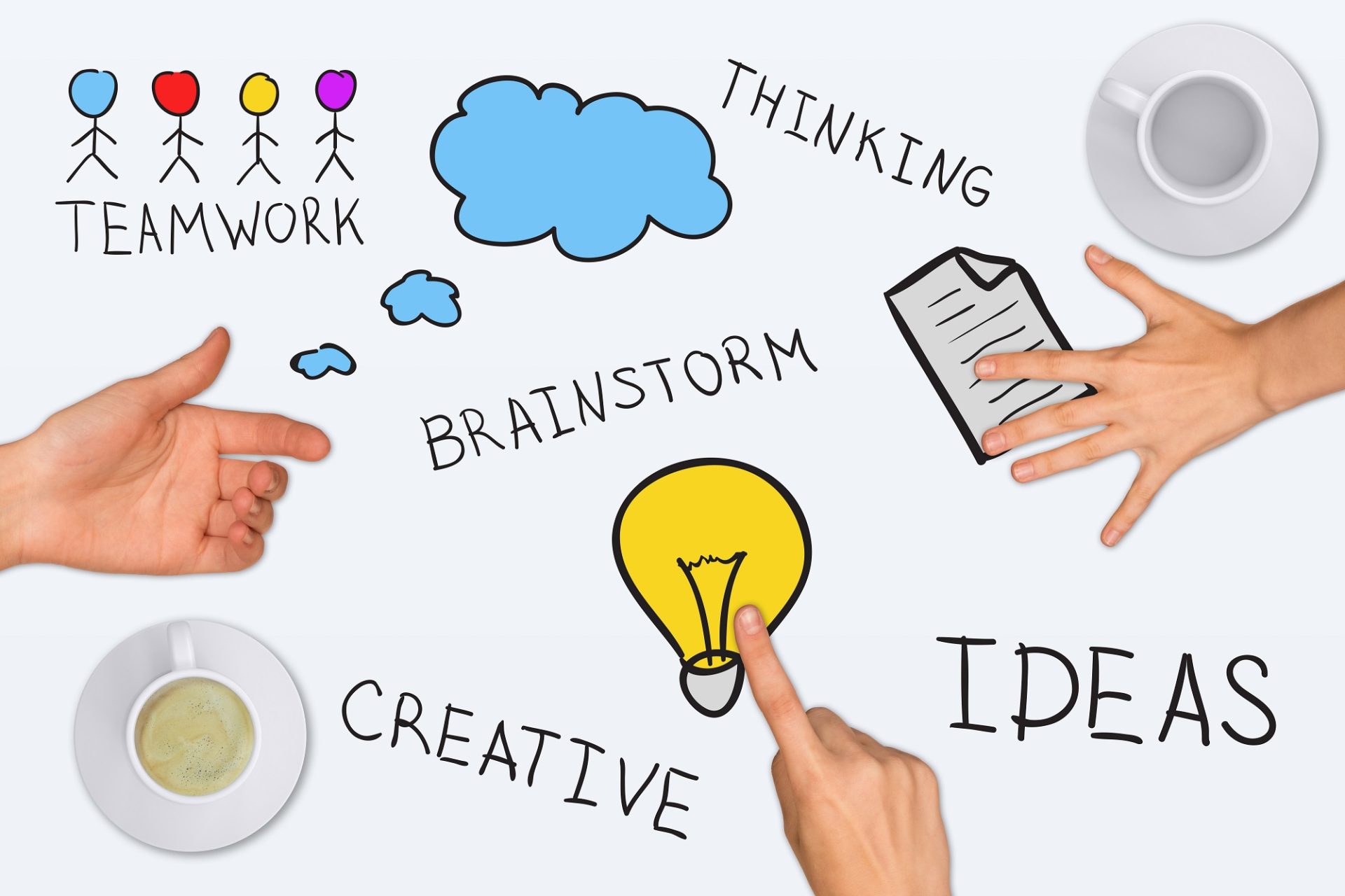 A quoi sert le briefing créatif ? LAMIGES Consultante Communication